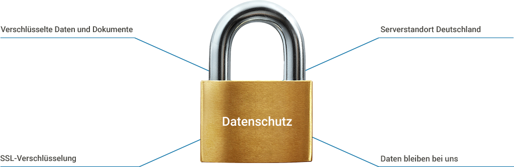 lock