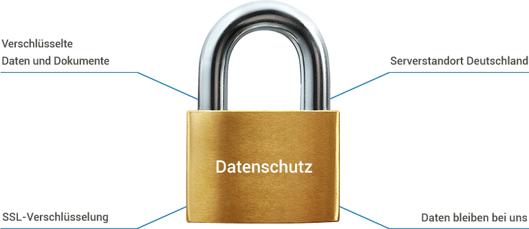 lock